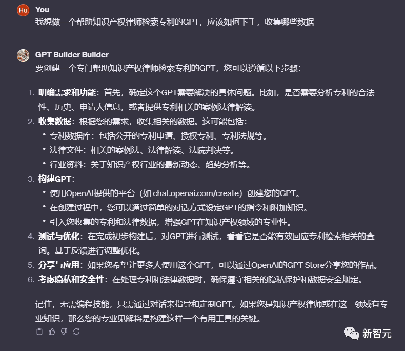 1 分鐘誕生一個新GPT！3 天內訂製GPT 大爆發，理想型男友、科研利器全網刷屏